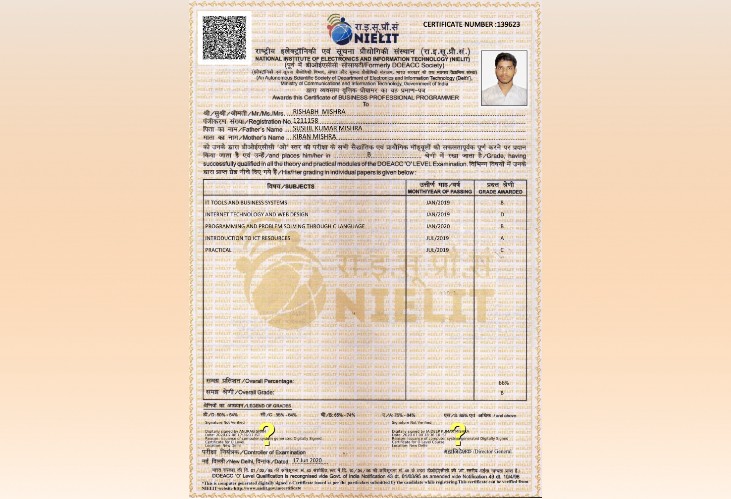 certificate